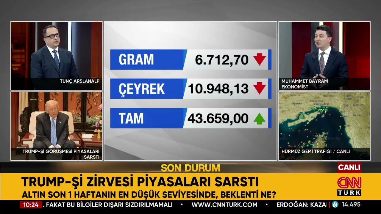 Altın Düşüşte! Trump-Şi Zirvesi Piyasaları Sarstı  ⁨