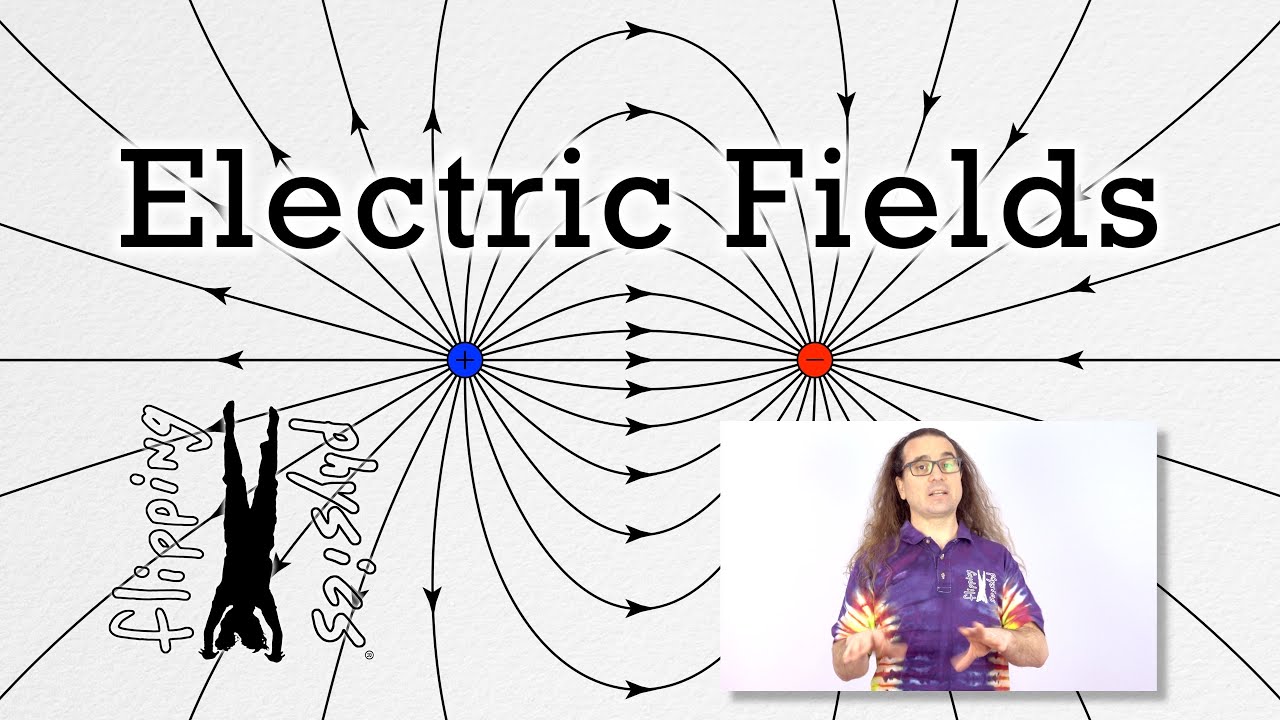 Electric Fields | Physics Lab
