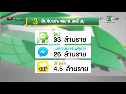 ซื้อผลิตภัณฑ์ที่น่าสนใจที่ร้านขายยา ที่เป็นแรงที่มีประโยชน์