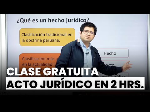 Aprende el acto jurídico en dos horas, con Fort Ninamancco Córdova | LP