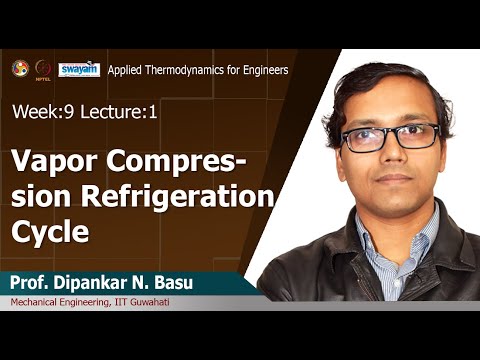 Applied Thermodynamics For Engineers Introduction Video