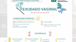 Exudado Vaginal