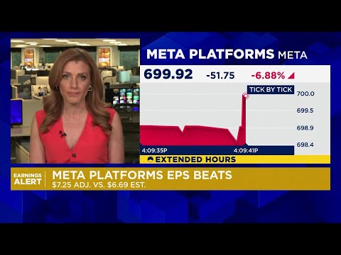 Meta reports Q3 earnings beat, company takes one-time tax charge