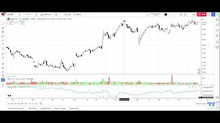Buybacks vs. Dark Pool Rotation