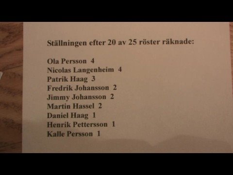 Vessigebro BK Årets spelare 2008