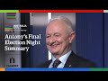 Antony Green S Final Election Night Summary AUSTRALIA VOTES