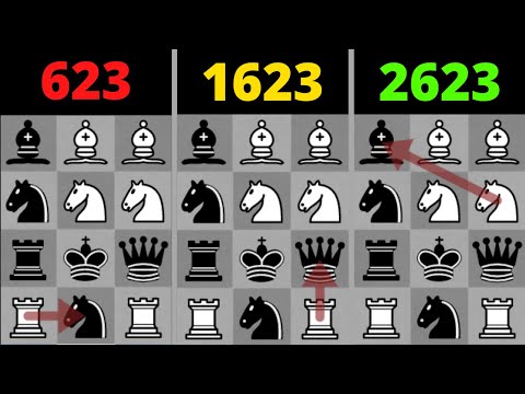 Find Out Your Chess Skill Level - Chess Quiz 23 - Bobby Fischer's Games