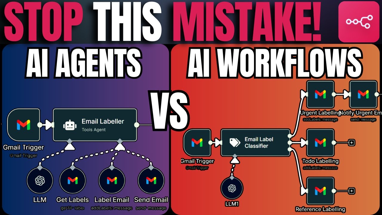 Don’t Build Another AI Agent Until You Understand This: AI Agents vs AI Workflows ~ n8n