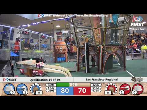 Qual 14 - 2017 San Francisco Regional