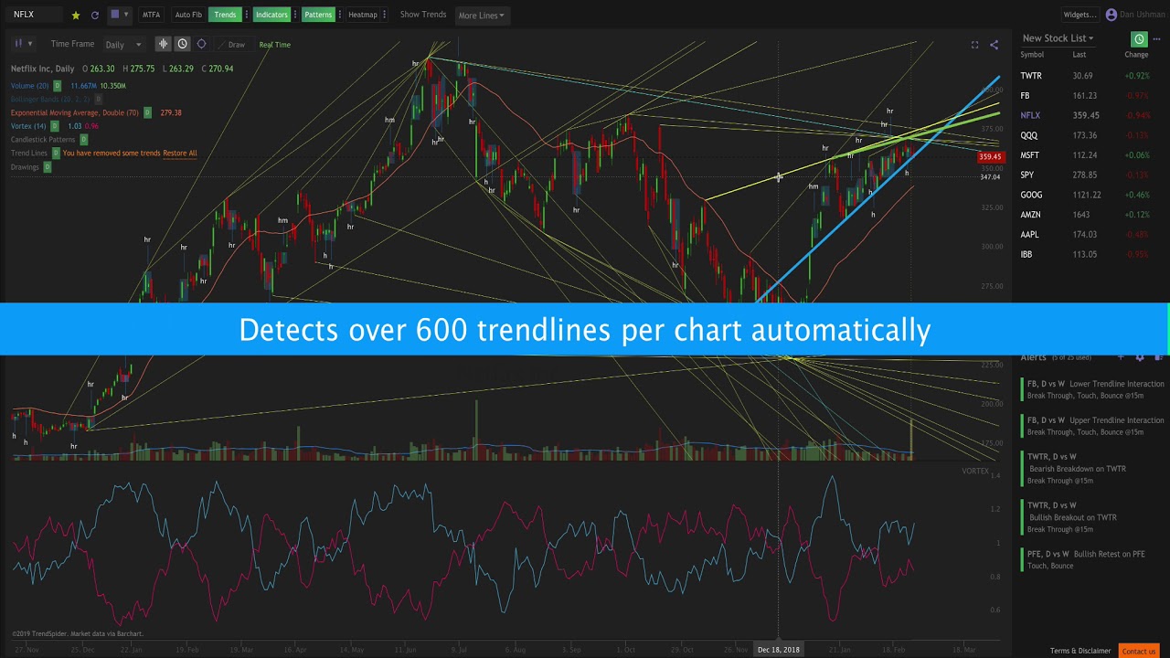 User Guide: Introduction and System Overview