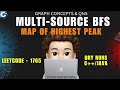 Map Of Highest Peak Multi Source BFS Leetcode 1765 Graph Concepts Qns 48 CodestorywithMIK