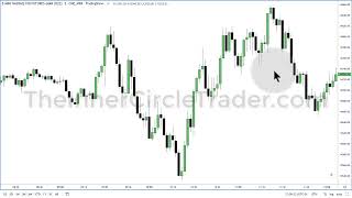 2022 ICT Mentorship Episode 3