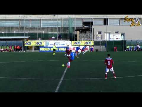 XXXVII Torneo Beppe Viola, il resoconto dei Quarti di Finale