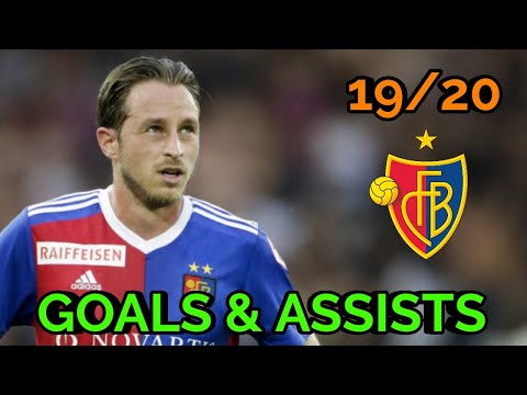 Luca Zuffi | GOALS & ASSISTS | 19/20