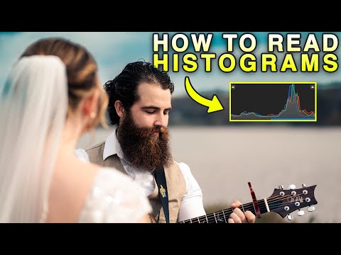 Mastering Histograms for Perfectly Exposed Photos | How to read a histogram for Beginners