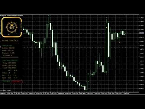 Video Royal Fractals EA