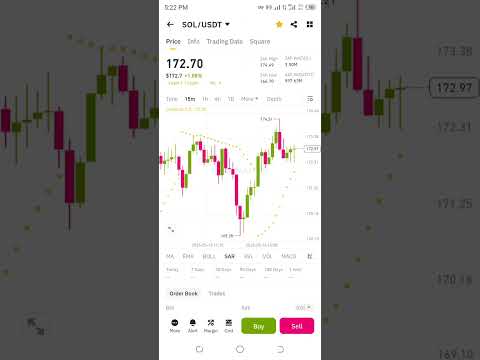 Bananc par coin ka sell and buy ksrn ha USD sall and buy