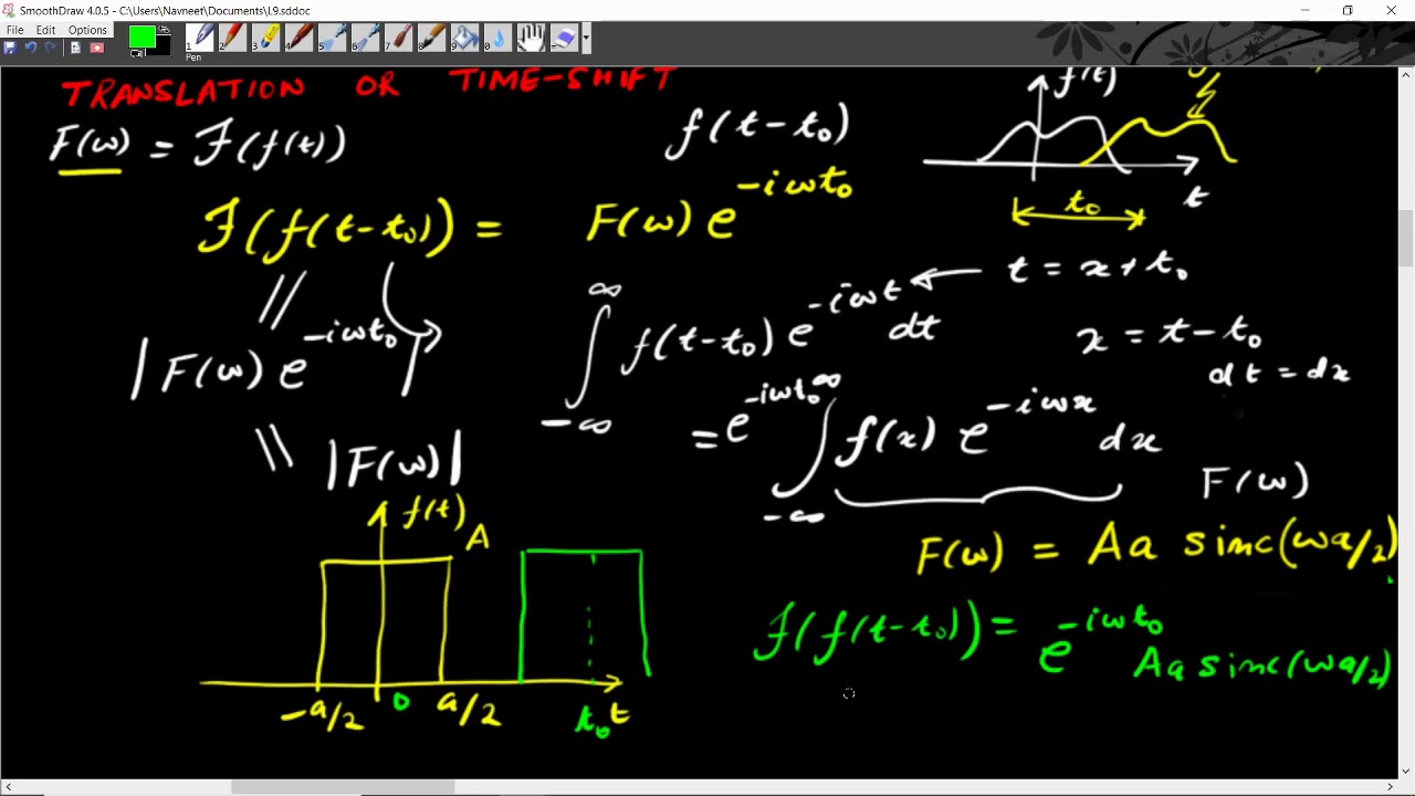 Lecture 9: Properties of the Fourier Transform