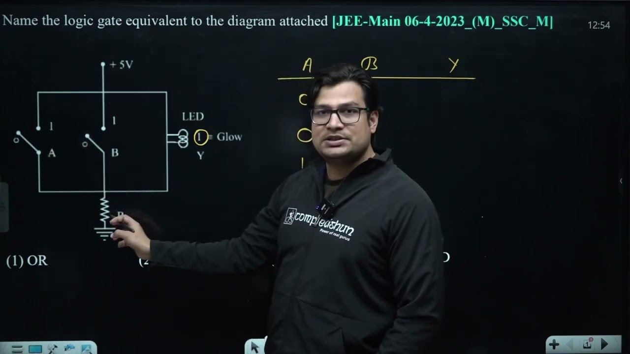 Video Solution