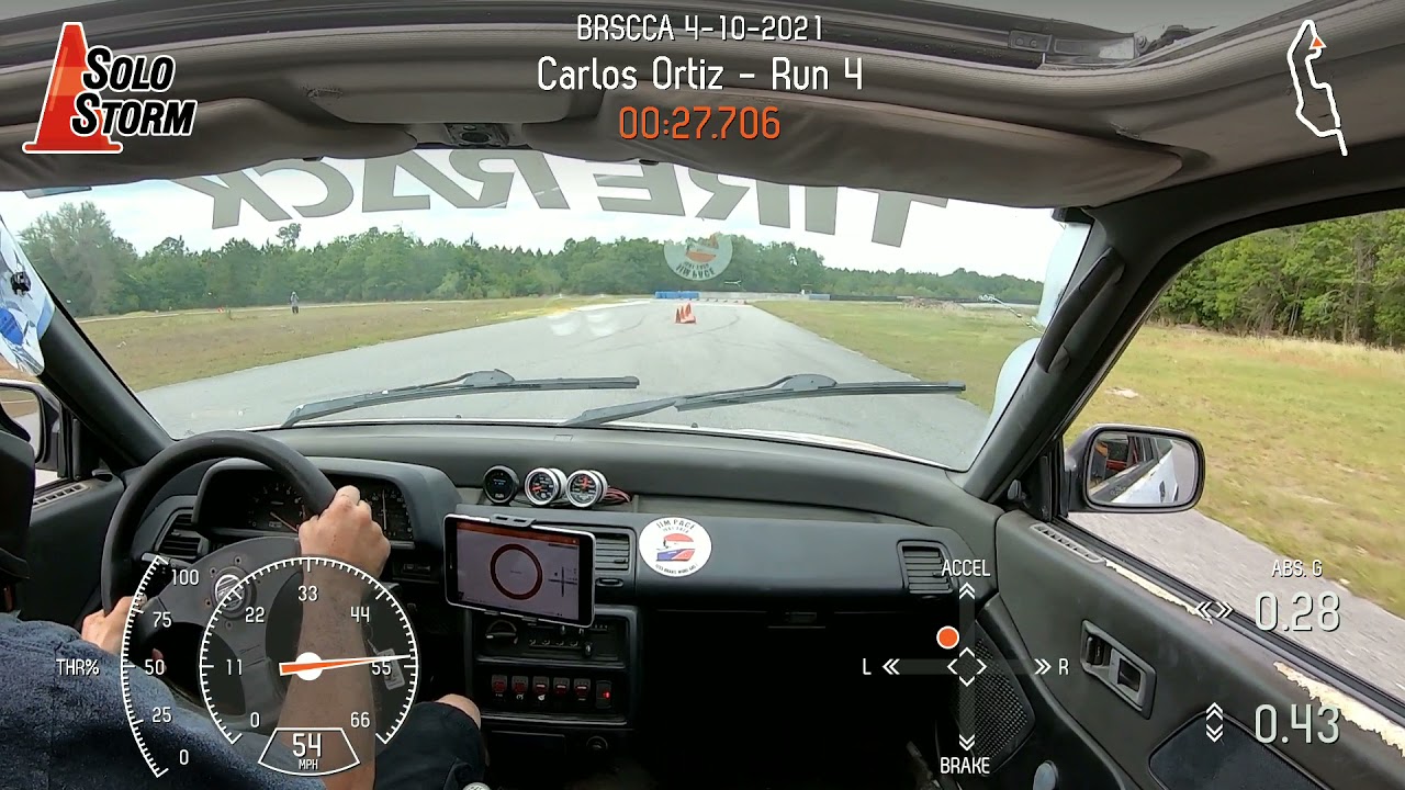 Buccaneer SCCA @ The Firm 4-10-2021