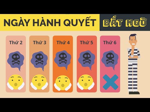 Nghịch Lý Ngày Hành Quyết Bất Ngờ (Unexpected Hanging Paradox)