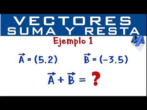 Suma y resta de vectores escritos componentes | Ejemplo 1