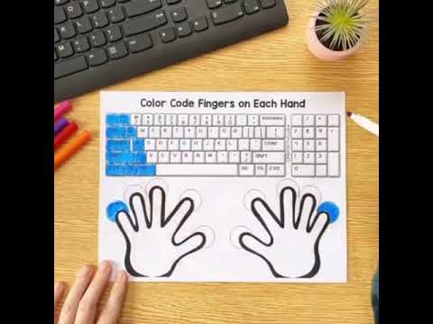 Digitação - método para facilitar a digitação.