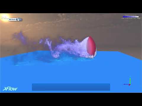 Sailing aerodynamics: Bearing away and trimming the gennaker