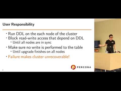 MariaDB Day in Brussels. Sveta Smirnova, Percona