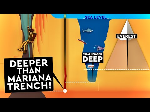image-What is the deepest part of Earth called?