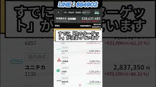 #日本経済 #経済ニュース #投資初心者 #日本株 #investing #株価分析 #株式投資 #注目銘柄 #資産運用 #今買う株 #急騰株