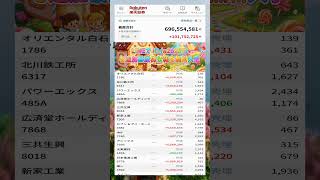 #NISA,#新NISA,#つみたてNISA,#iDeCo,#配当金,#配当利回り,#決算,#決算分析,#業績,#企業分析,#銘柄分析,#株予想,#株の買い方,#株の売り方,#株勉強