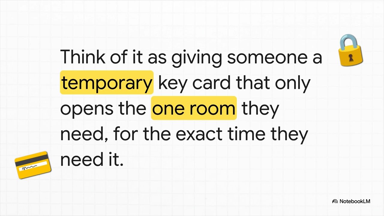 Embracing Zero Trust | The Future of Cybersecurity & Network Security