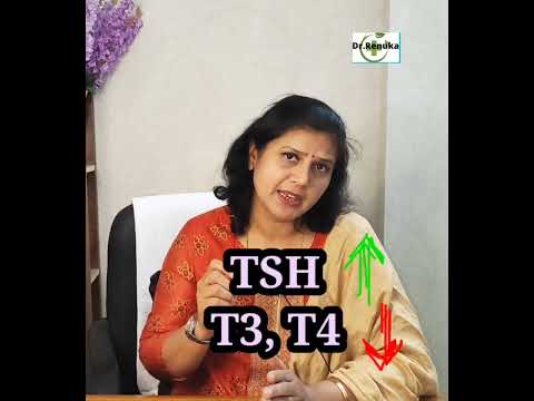 #drrenukahomeopathy #hyperthyroid #hypothyroid #tsh #t3 #t4