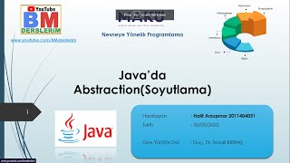 109 - Java'da Soyutlama (Abstraction)