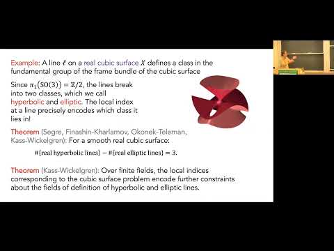 Equivariant Enumerative Geometry