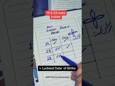 Luckiest date of birth 19 23 28 #palmistry #numerology #shorts #elon musk