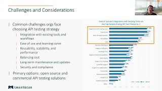 Challenges and Considerations in API Testing