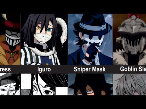 Anime Characters without their Mask (Part-2)