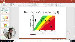 [2주차] BMI파이썬 예제(응용), [성균관대학교 오하영 교수]
