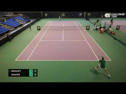 Liam Broady (GBR) Vs Henri Squire (GER) // 3-3 // ALL IN OPEN Auvergne-Rhône-Alpes