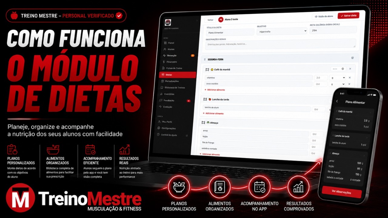 Como funciona o módulo de dietas