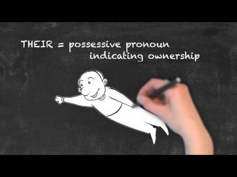They're vs Their vs There | Ask Linda! | English Grammar