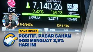 [LIVE REPORT] - Pasar Saham IHSG Menguat 2,9% Hari Ini - [Zona Bisnis]