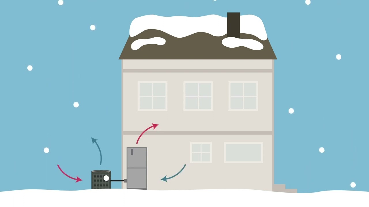 What Is a Heat Pump? - ComforTemp Heating & Air Conditioning