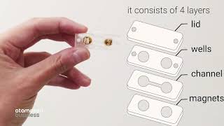 Учёные создали часы, которые нужно кормить