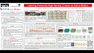 Learning Extremely High Density Crowds as Active Matters