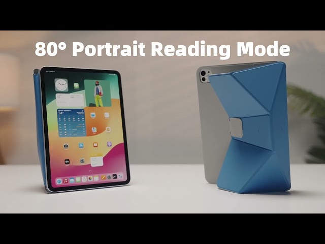 Reviewing the MOFT Dynamic Folio – a year later