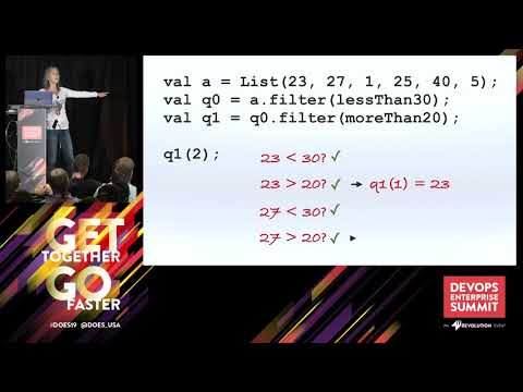 Functional Programming for (Dev)Operations and Infrastructure - Cornelia Davis