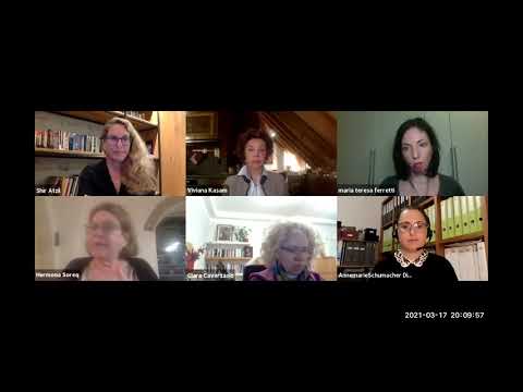 Sex and Gender Differences on Brain and Mental Health during the Pandemic